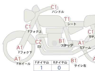 Ducati Scrambler Sixty2 2018