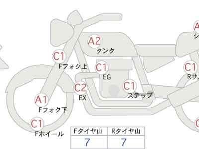 Kawasaki ZRX1200 Daeg 2009