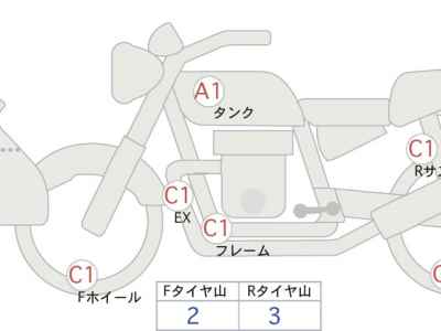 Honda CRF1100L Africa Twin 2020