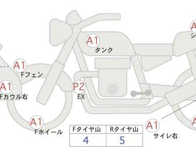 KTM 1290 Super Duke GT 2019