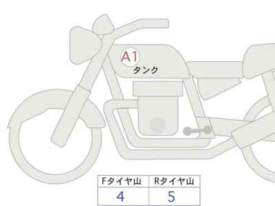 Triumph Street Twin 2019