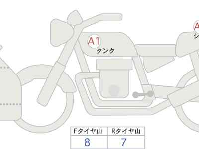 Ducati Supersport 950 S 2018