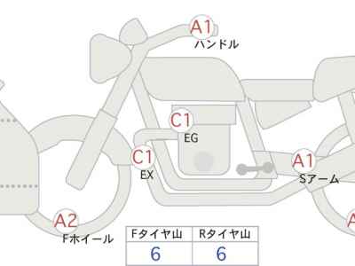 Kawasaki Ninja 400 2016