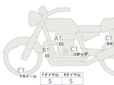 Triumph Bonneville T100 2013