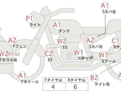Suzuki Hayabusa 2007