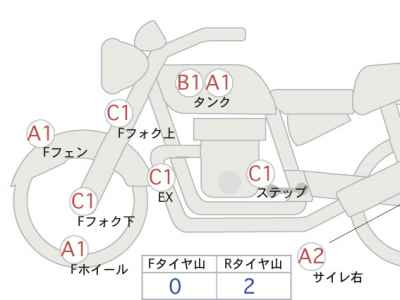 Honda Rebel CMX250 2017