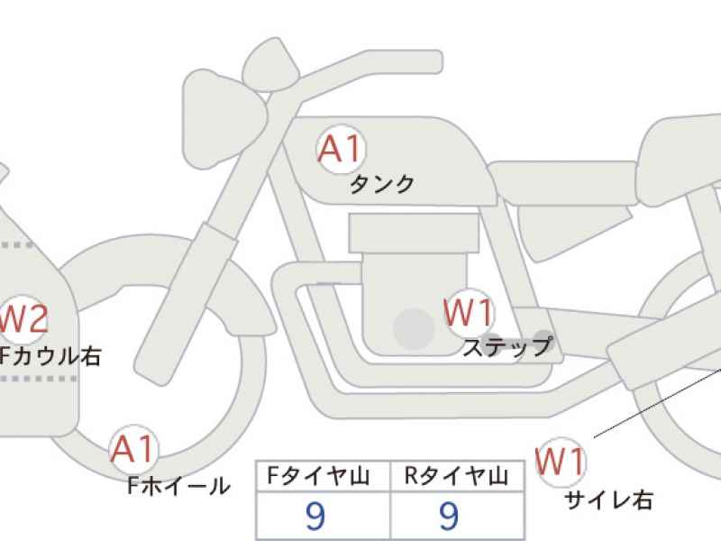 Kawasaki Ninja ZX-4R SE 2023