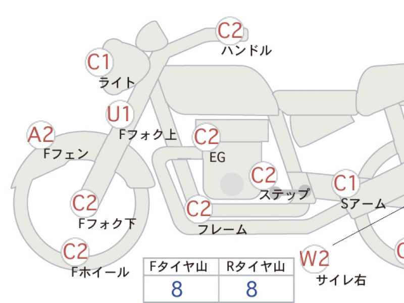 Suzuki Intruder 400 Classic 2010