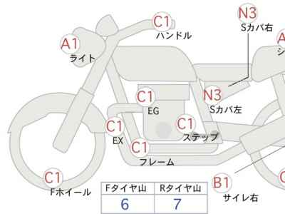 Suzuki GrassTracker Bigboy