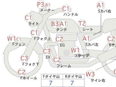Kawasaki Eliminator 250LX