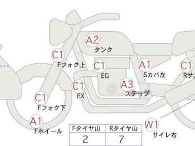 Honda CB400 Super Boldor 2010