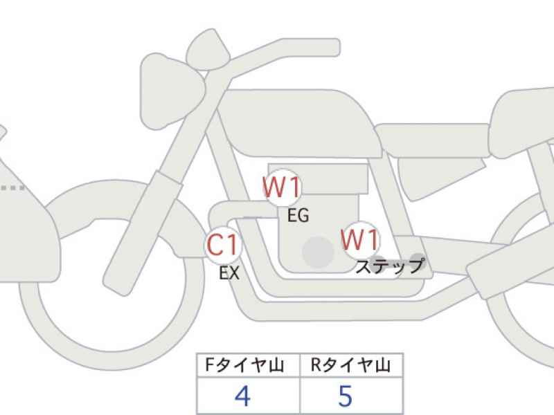 Harley-Davidson Street Glide FLHXS1690 2021