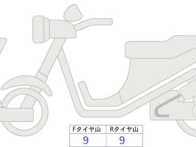 Honda X-Adv 750 2025