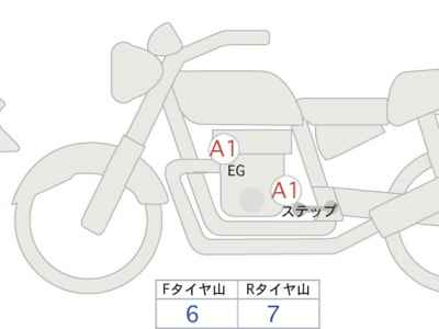 Ducati Diavel V4 2023