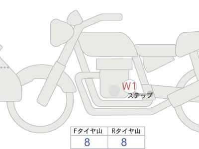 Honda CRF250L Rally 2023
