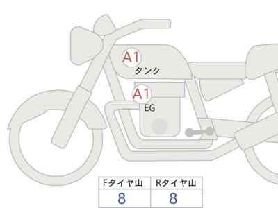BMW R1300RT ASA 2026