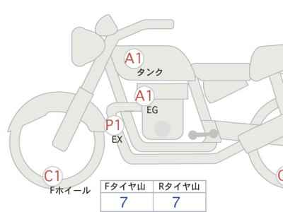 Kawasaki Z900RS 2024
