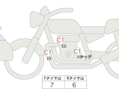 Harley-Davidson Electra Glide FLHTK1690 2021