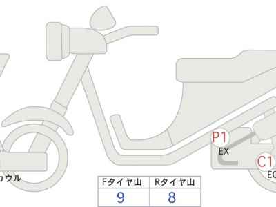 Yamaha TMAX 560 2023