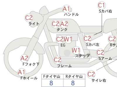Harley-Davidson Sportster XL883R 2005