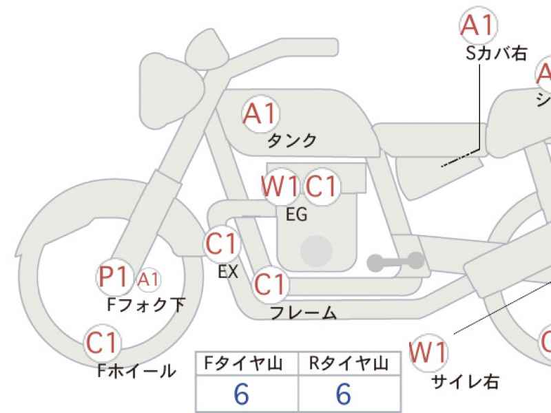 Harley-Davidson Street Bob FXDB1580 2016