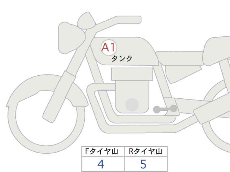 Triumph Street Twin 2019