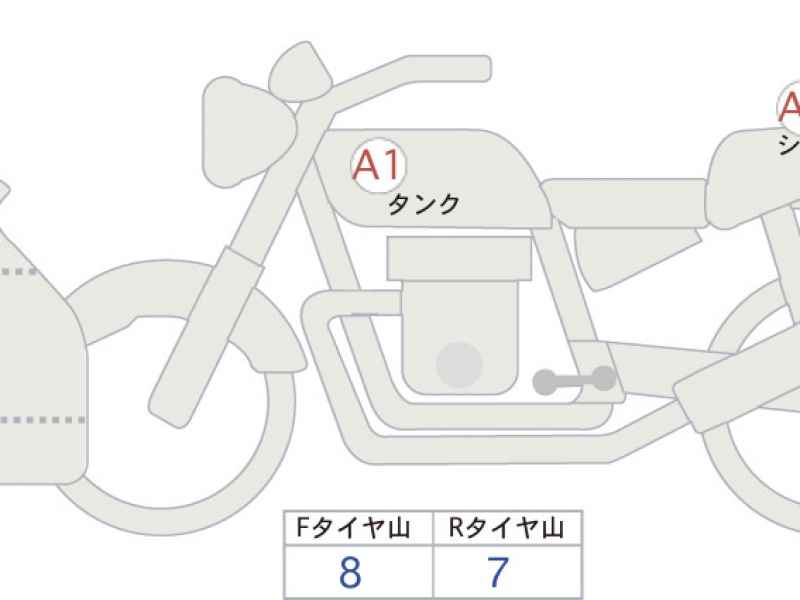 Ducati Supersport 950 S 2018