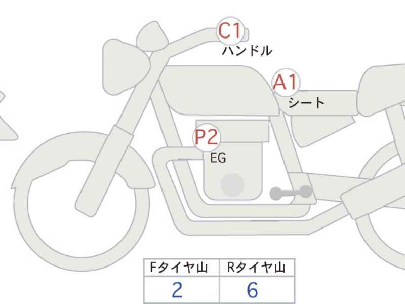 Ducati Streetfighter V4S 2021