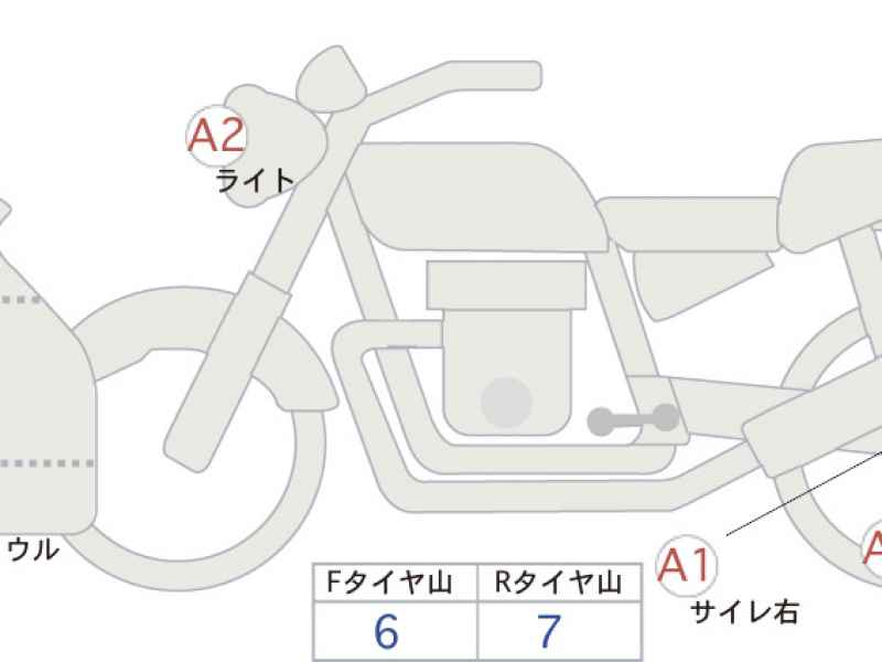 Suzuki GSX-R600 2010
