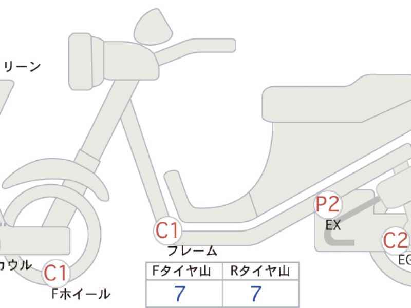 Yamaha TMAX 500 2006