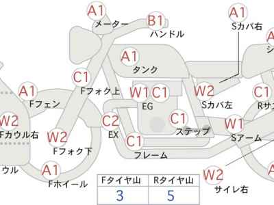 Kawasaki Ninja 400 2021