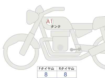 Kawasaki Eliminator 400 2025