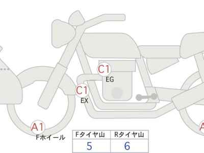 Harley-Davidson Electra Glide FLHTKSE1920 2020