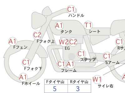 Harley-Davidson Rocker FXCW1580 2008