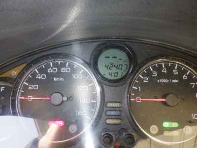 Honda Forza Z 2005
