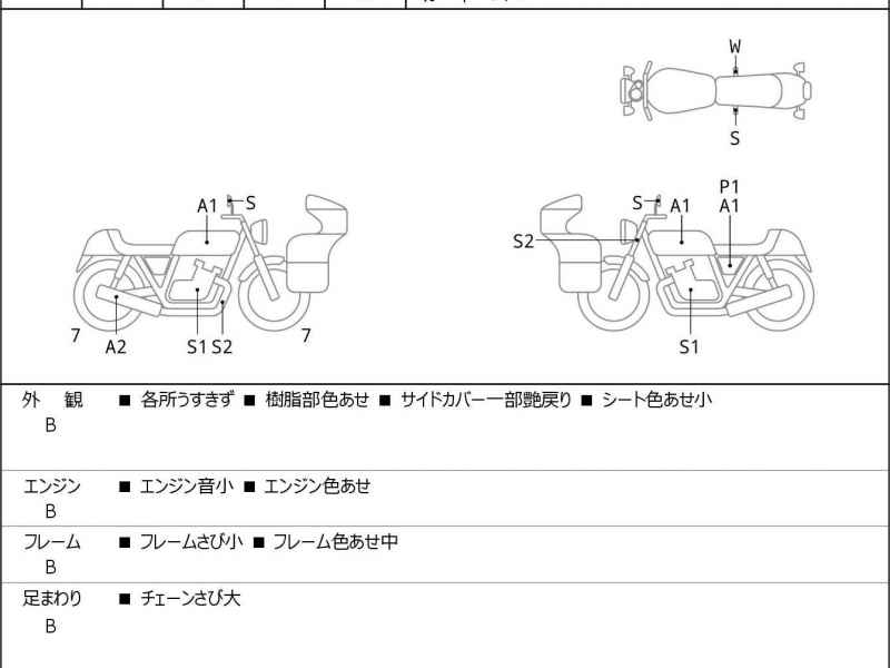 Honda GB350 2023