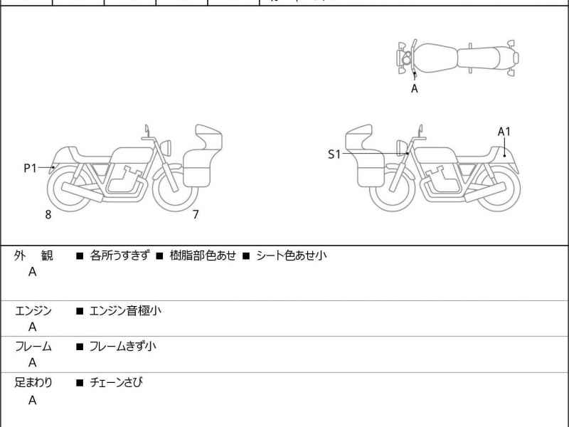 Suzuki SV650X 2024