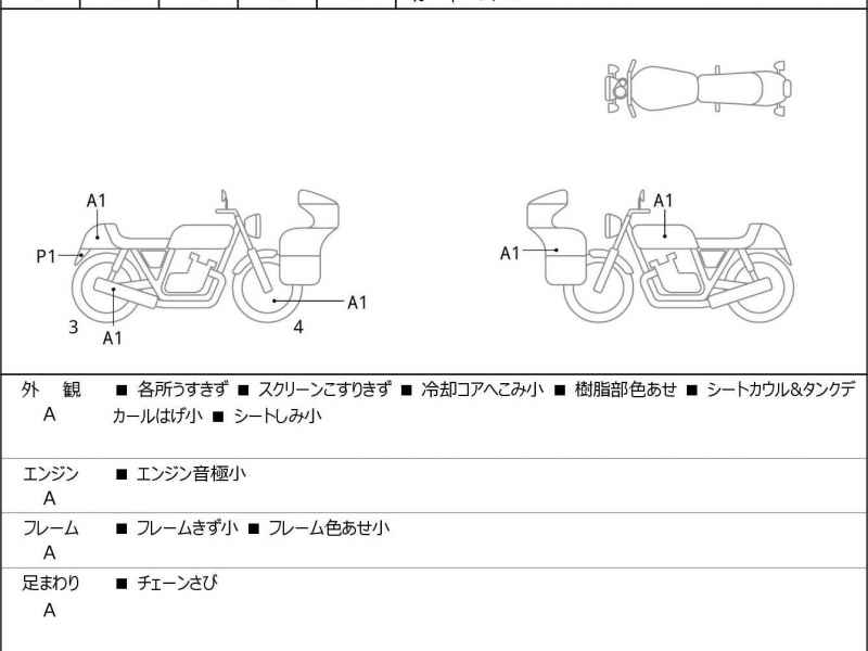 Honda CBR250RR