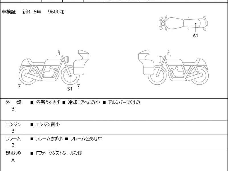 Harley-Davidson Softail FXST1750 2022