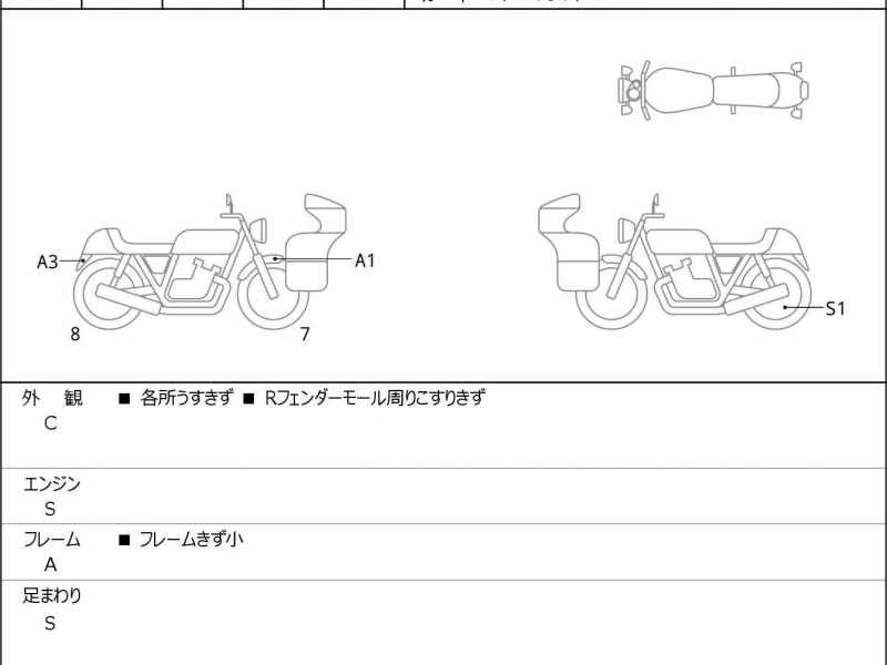 Harley-Davidson Fat Boy FLFBS1868 2024