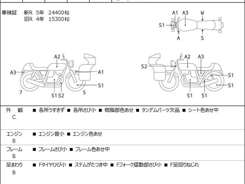 Harley-Davidson Sportster Iron XL883N 2014