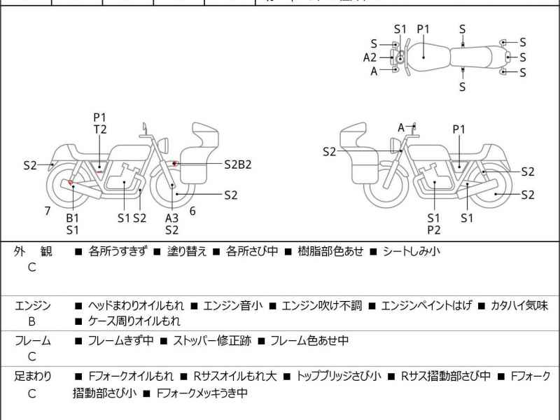Honda CB400F 2023
