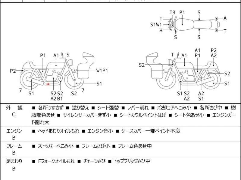 Honda CB250F