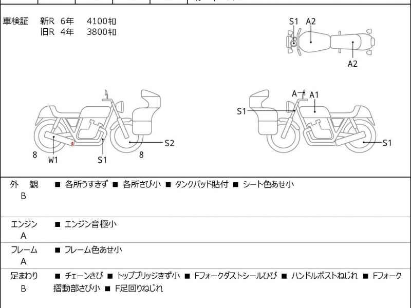 Kawasaki Z900RS 2019