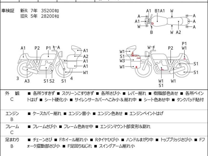 Kawasaki Ninja 400 2020