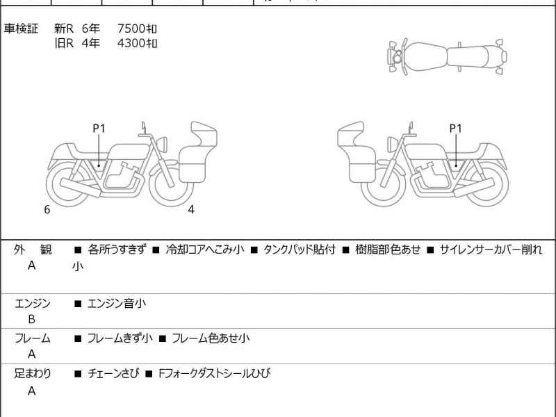 Suzuki SV650X 2019