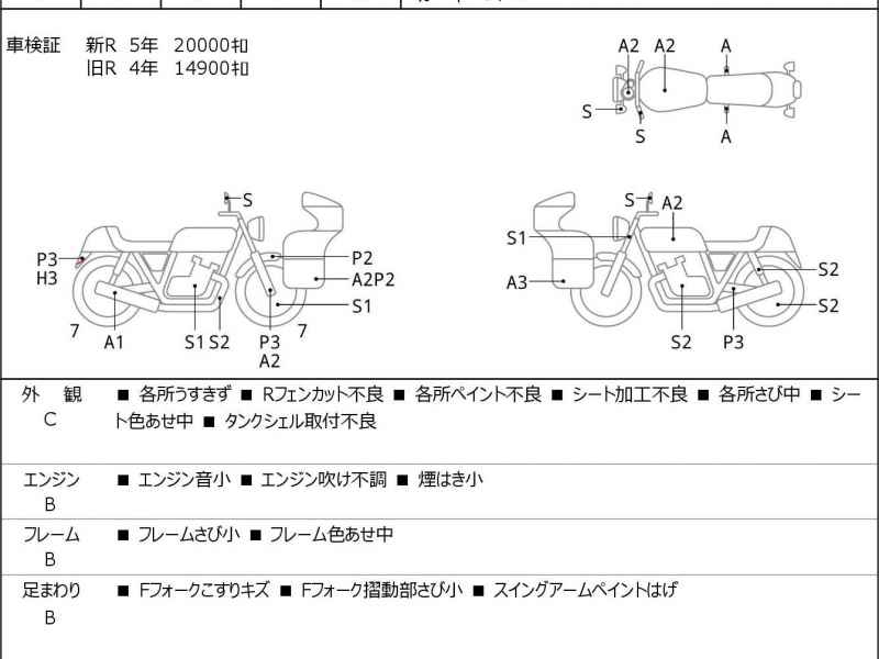 Harley-Davidson V-Rod Muscle VRSCF1250 2010