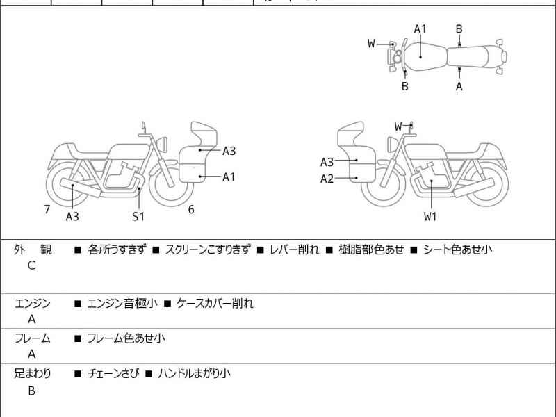 Kawasaki Ninja 250