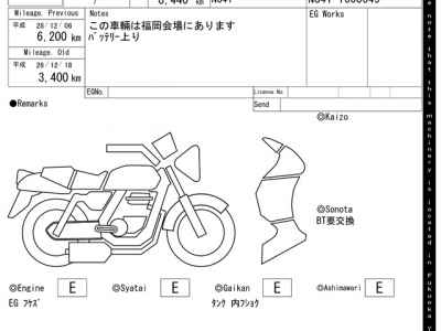 Honda CB400SS 2008