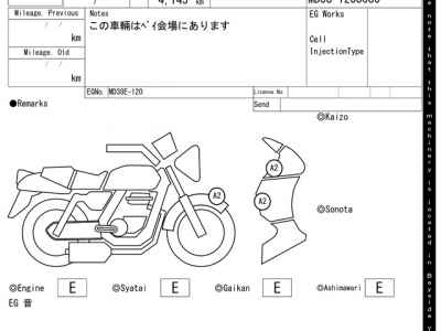 Honda CRF250L
